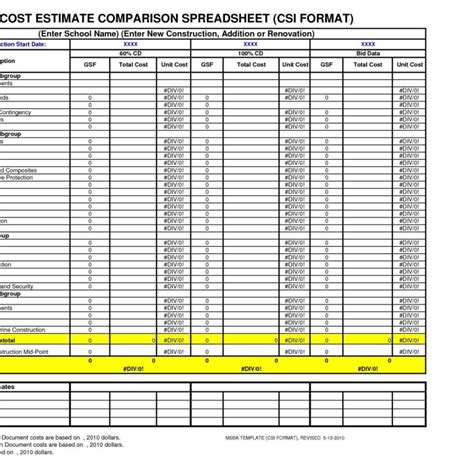 estimating metal fabrication|free steel fabrication estimating spreadsheet.